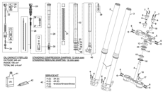 2 - FORK KAYABA