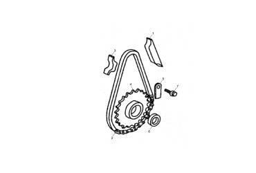 STARTING CHAIN