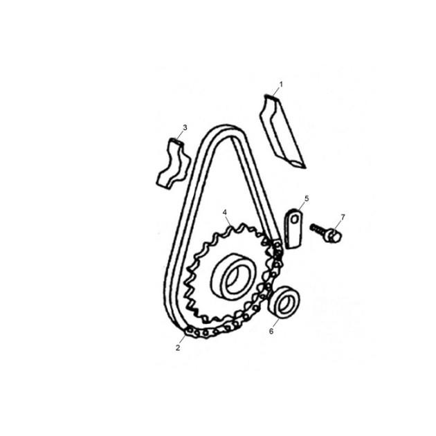 STARTING CHAIN