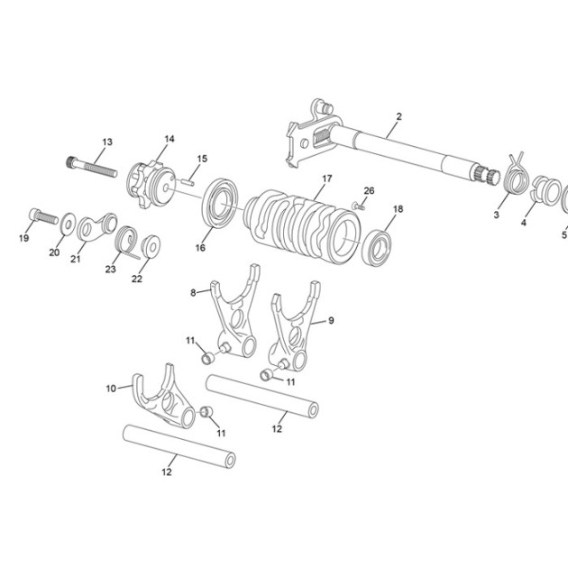 ROLLER FORK 250/300 SE