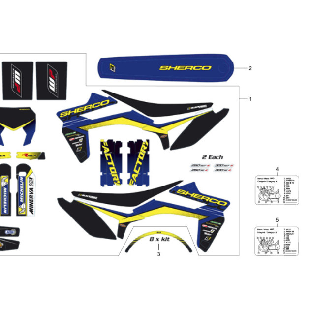 PERSONIFIED STICKER  KIT END FACTORY 2014 PACKAGE