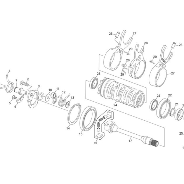 BUSH SHIFTING LOCATOR