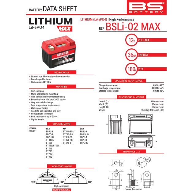 BATTERY  LITHIUM  BSLI-02-MAX